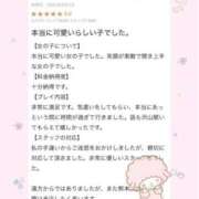 ヒメ日記 2025/02/09 14:07 投稿 いぶき Picasso(ピカソ)