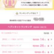 ヒメ日記 2025/04/15 14:46 投稿 いぶき Picasso(ピカソ)