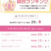 ヒメ日記 2025/04/22 13:06 投稿 いぶき Picasso(ピカソ)