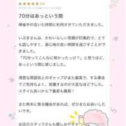 ヒメ日記 2025/04/30 13:20 投稿 いぶき Picasso(ピカソ)