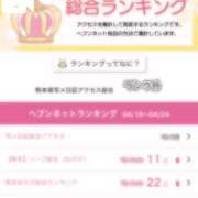 ヒメ日記 2025/04/30 15:16 投稿 いぶき Picasso(ピカソ)