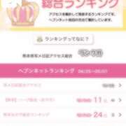 ヒメ日記 2025/05/06 15:17 投稿 いぶき Picasso(ピカソ)