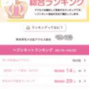 ヒメ日記 2025/05/27 14:16 投稿 いぶき Picasso(ピカソ)