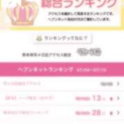 ヒメ日記 2025/07/15 14:16 投稿 いぶき Picasso(ピカソ)