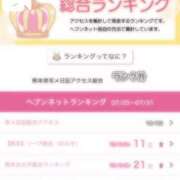 ヒメ日記 2025/08/05 14:46 投稿 いぶき Picasso(ピカソ)