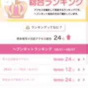 ヒメ日記 2025/08/13 15:17 投稿 いぶき Picasso(ピカソ)