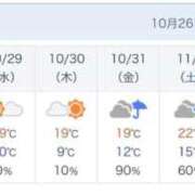 ヒメ日記 2025/10/26 15:14 投稿 るな 桃李（とうり）