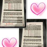 ヒメ日記 2025/09/27 00:54 投稿 山下つばさ イエスグループ熊本 華女