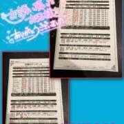 ヒメ日記 2025/12/14 23:33 投稿 山下つばさ イエスグループ熊本 華女