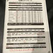 ヒメ日記 2025/12/25 00:31 投稿 山下つばさ イエスグループ熊本 華女