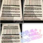 ヒメ日記 2026/02/17 01:36 投稿 山下つばさ イエスグループ熊本 華女