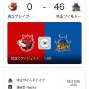 ヒメ日記 2025/12/14 18:01 投稿 乙葉めぐみ MADAM