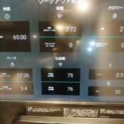 ヒメ日記 2024/12/05 07:16 投稿 上野なるみ MADAM