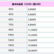 ヒメ日記 2024/07/03 13:02 投稿 りゅうか サンキュー仙台店