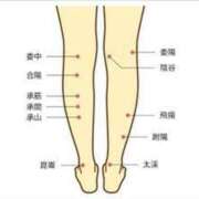 ヒメ日記 2025/03/07 08:05 投稿 ももえ ダイスキ