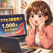 ヒメ日記 2026/01/08 15:54 投稿 ももえ ダイスキ