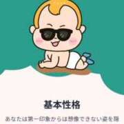 ヒメ日記 2025/09/20 10:57 投稿 加地あみり ハプニング痴漢電車or全裸入室