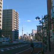 ヒメ日記 2024/12/14 14:26 投稿 中山 鶯うぐ