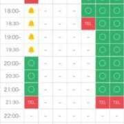 ヒメ日記 2024/12/30 17:36 投稿 こはる☆可愛いスタイル抜群Ｍ潮吹 PREMIUM萌え可愛いチョコレート～全てのステージで感動の体験を～