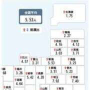 ヒメ日記 2025/08/12 23:02 投稿 ちさと YESグループ　華女