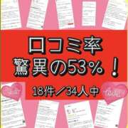 ヒメ日記 2026/02/22 08:57 投稿 れい One More奥様　厚木店