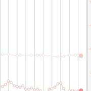 ヒメ日記 2026/03/16 08:07 投稿 れい One More奥様　厚木店