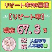 ヒメ日記 2026/04/29 20:37 投稿 れい One More奥様　厚木店