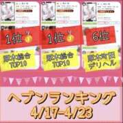 ヒメ日記 2026/05/03 16:07 投稿 れい One More奥様　厚木店