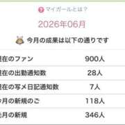 ヒメ日記 2026/06/14 14:07 投稿 れい One More奥様　厚木店