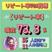 ヒメ日記 2026/06/14 18:07 投稿 れい One More奥様　厚木店