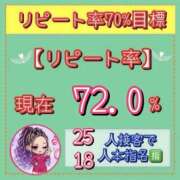 ヒメ日記 2026/06/19 10:07 投稿 れい One More奥様　厚木店