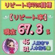 ヒメ日記 2026/06/29 14:07 投稿 れい One More奥様　厚木店