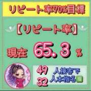 ヒメ日記 2026/06/30 14:07 投稿 れい One More奥様　厚木店
