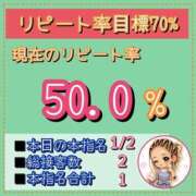 ヒメ日記 2026/07/02 10:07 投稿 れい One More奥様　厚木店