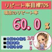 ヒメ日記 2026/07/03 12:07 投稿 れい One More奥様　厚木店
