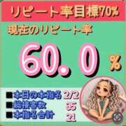 ヒメ日記 2026/08/16 12:21 投稿 れい One More奥様　厚木店