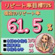 ヒメ日記 2026/08/19 12:21 投稿 れい One More奥様　厚木店