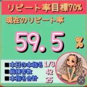 ヒメ日記 2026/08/20 12:21 投稿 れい One More奥様　厚木店