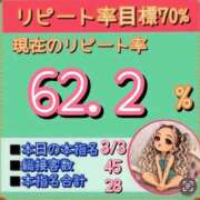ヒメ日記 2026/08/21 12:21 投稿 れい One More奥様　厚木店