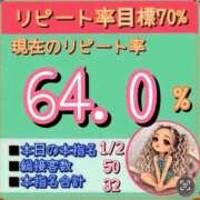 ヒメ日記 2026/08/27 12:11 投稿 れい One More奥様　厚木店
