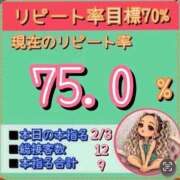 ヒメ日記 2026/09/10 12:21 投稿 れい One More奥様　厚木店