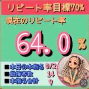 ヒメ日記 2026/09/11 12:21 投稿 れい One More奥様　厚木店