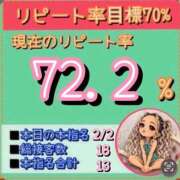 ヒメ日記 2026/09/13 12:21 投稿 れい One More奥様　厚木店