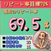 ヒメ日記 2026/09/16 12:19 投稿 れい One More奥様　厚木店