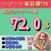 ヒメ日記 2026/09/17 12:09 投稿 れい One More奥様　厚木店