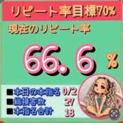 ヒメ日記 2026/09/18 12:19 投稿 れい One More奥様　厚木店