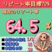 ヒメ日記 2026/09/21 12:14 投稿 れい One More奥様　厚木店