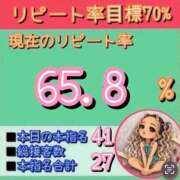 ヒメ日記 2026/09/25 12:09 投稿 れい One More奥様　厚木店