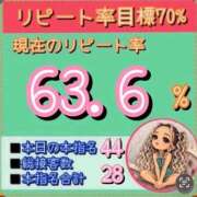ヒメ日記 2026/09/26 12:09 投稿 れい One More奥様　厚木店