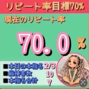 ヒメ日記 2026/10/06 12:09 投稿 れい One More奥様　厚木店